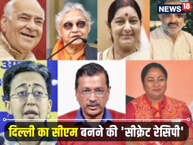 मदन लाल खुराना से रेखा गुप्ता तक, क्या है दिल्ली CM बनने का सीक्रेट फॉर्मूला?