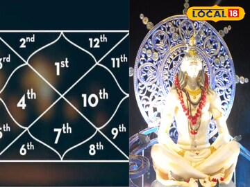 महाशिवरात्रि