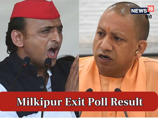 Milkipur Exit Poll Result : मिल्‍कीपुर बीजेपी के खाते में, अखिलेश यादव को कैसे लगेगा झटका, जानें