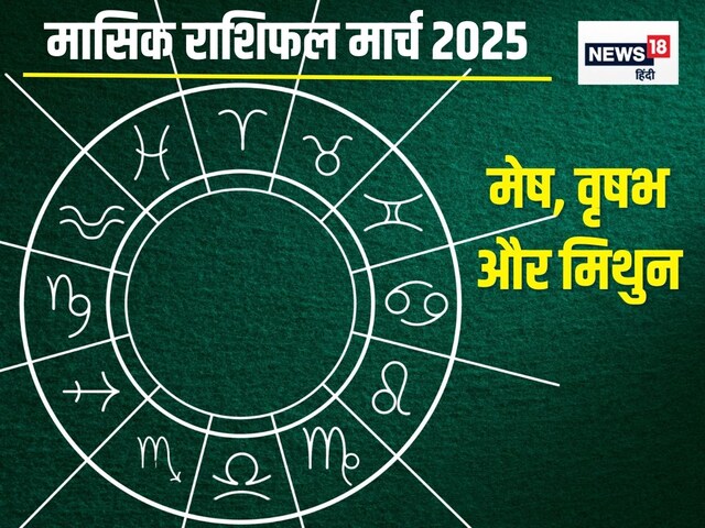 मार्च 2025 में मेष वाले धन को लेकर रहें सतर्क! वृषभ-मिथुन को मिलेंगे नए अवसर मार्च 2025 में मेष वाले धन को लेकर रहें सतर्क! वृषभ-मिथुन को मिलेंगे नए अवसर