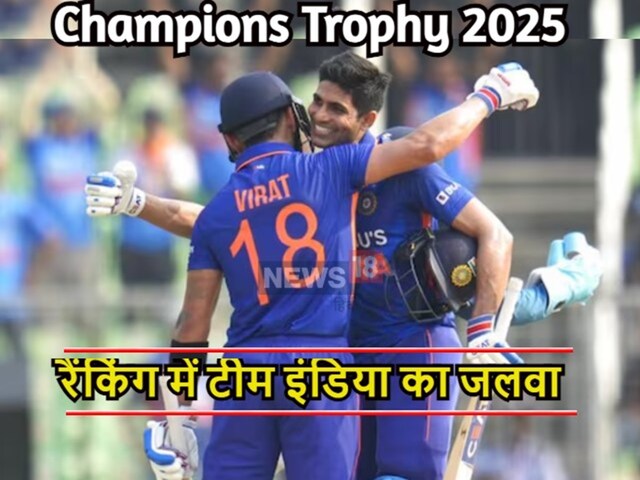टीम इंडिया के बल्लेबाजों ने मचाई तोड़ फोड़, ICC रैंकिंग में मचाया धमाल