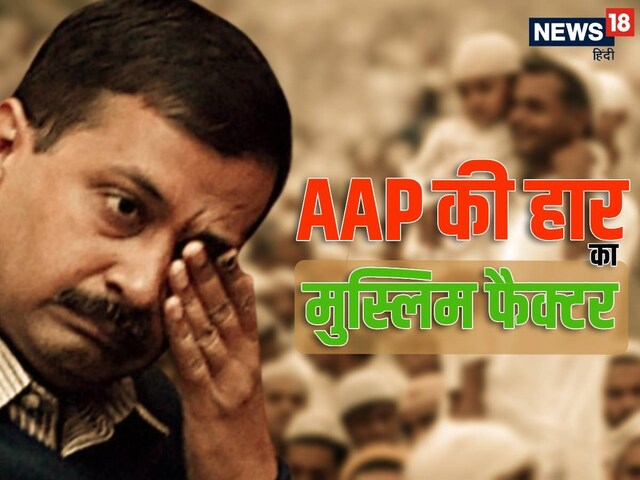 केजरीवाल से मुस्लिमों ने फेरा मुंह? AAP की हार के लिए कितने जिम्मेदार? समझें