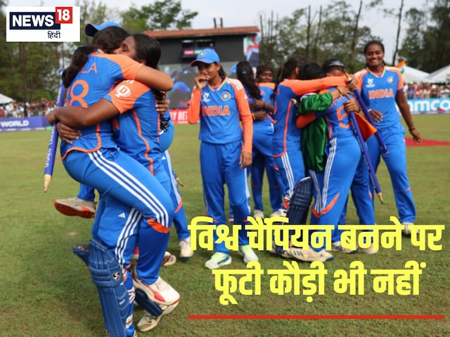 अंडर 19 टी20 वर्ल्ड कप जीतने के बाद भारतीय टीम को नहीं मिला एक पैसा