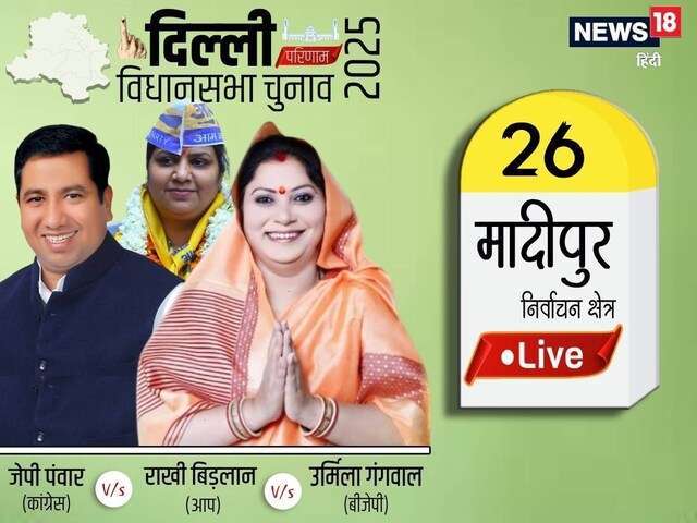 मादीपुर से AAP की राखी बिड़लान हारीं, BJP के कैलाश गंगवाल जीते
