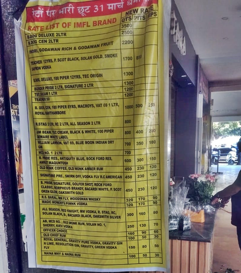 शराब की कीमत छूट: रॉयल स्टैग और रेड लेबल 300 रुपये के लिए ... शराब की कीमतों में भारी छूट, आधी कीमतें अनुबंधों पर भीड़ थीं 1 Chandigarh Liqour rates 2025 03 9323e0901865324cbbc498d25f65fd96
