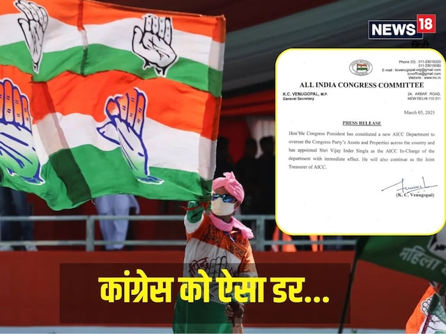 कांग्रेस को क्यों सता रही अपनी प्रॉपटी की चिंता, देखरेख के लिए अलग डिपार्टमेंट कांग्रेस को क्यों सता रही अपनी प्रॉपटी की चिंता, देखरेख के लिए अलग डिपार्टमेंट