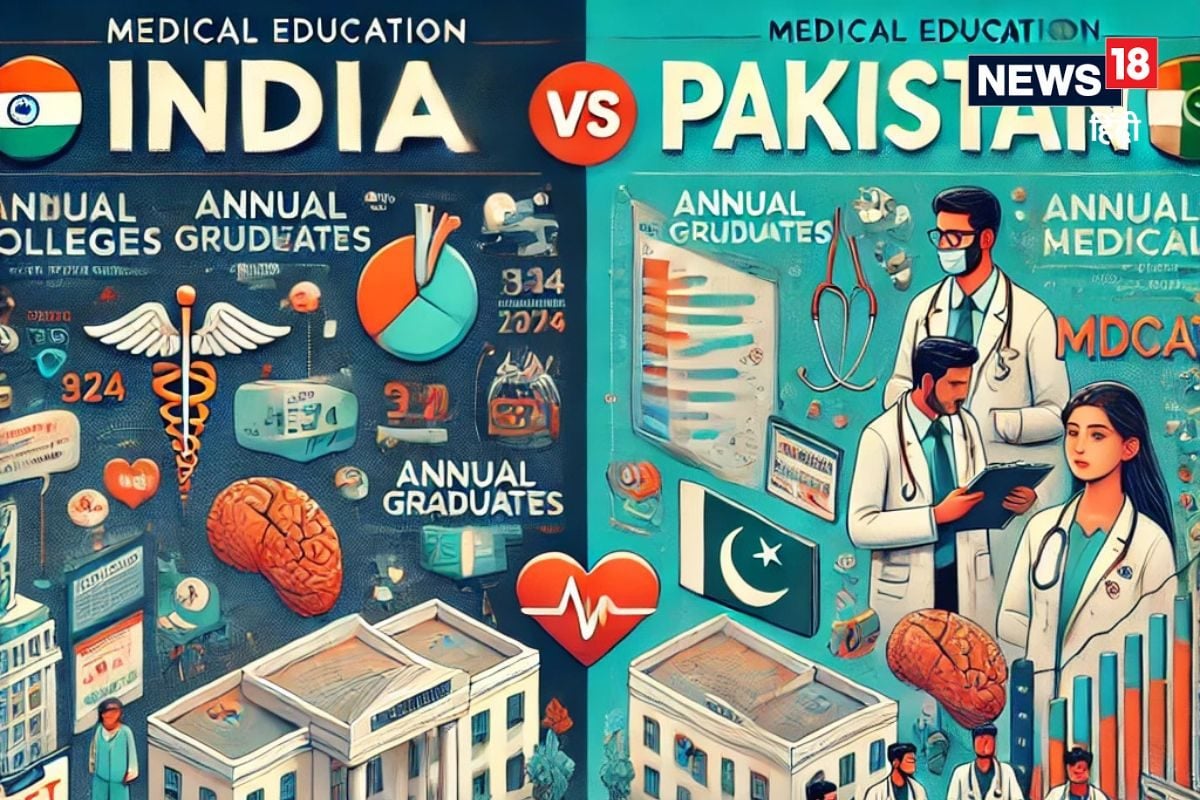 पाकिस्तान में MBBS की फीस कितनी है समझिए मेडिकल एजुकेशन का हिसाब-किताब