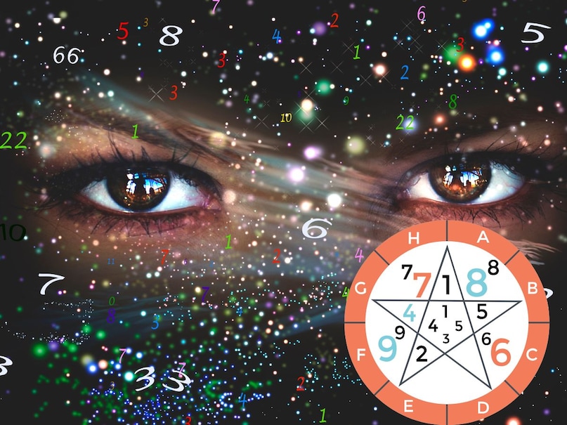 3 Most powerful numbers in numerology