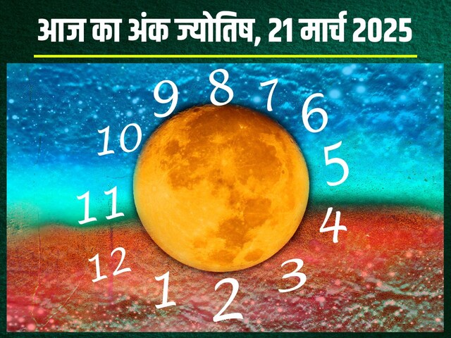 अंकफल: आज मूलांक 1, 4, 6 वाले रहें सावधान! धन हानि की आशंका