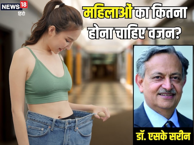 महिलाओं का वजन कितना होना चाहिए? डॉ. एस के सरीन ने बताई वेट जानने की ट्रिक महिलाओं का वजन कितना होना चाहिए? डॉ. एस के सरीन ने बताई वेट जानने की ट्रिक