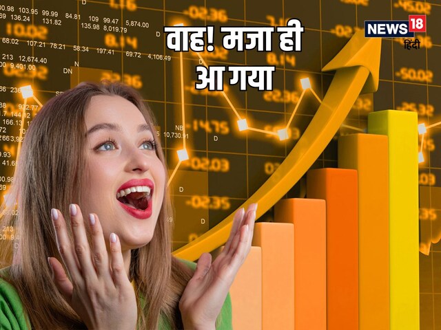 कभी ₹15 थी कीमत, अब ₹1251 के पार हुआ यह शेयर, ₹25000 के बने ₹20 लाख