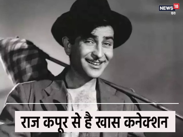 Raj Kapoor's nephew, struggle like outsider, in supporting role ... Raj Kapoor's nephew, struggle like outsider, in supporting role ...