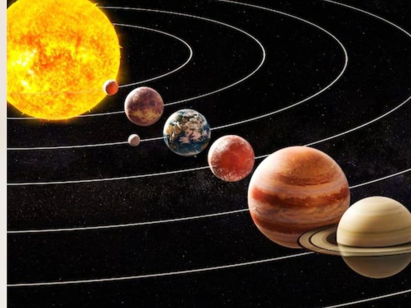 Remedies For 9 Planet Remedies For 9 Planet