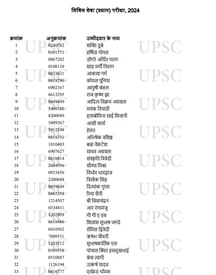upsc result 