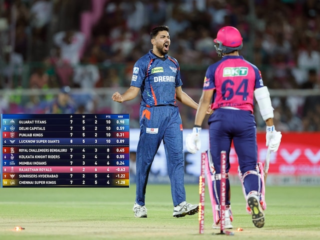Points table after half an IPL, 3 teams of Top-4 have not a single trophy Points table after half an IPL, 3 teams of Top-4 have not a single trophy