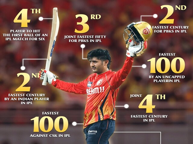 Do not run the phone when trained in the forest, not Punjab but wanted to play with RCB