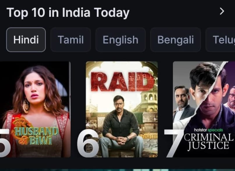Ajay Devgn, Raid Movie, Saurabh Shukla, RAID OTT, Raid on Jio Hotstar, Raid 2, Ajay Devgan, Red film, Red OTT, Red Jio Hotstar Ajay Devgn, Raid Movie, Saurabh Shukla, RAID OTT, Raid on Jio Hotstar, Raid 2, Ajay Devgan, Red film, Red OTT, Red Jio Hotstar