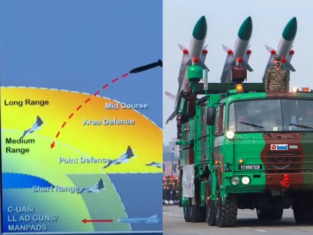 भारत के ये 4 यार, जिसने PAK का हर अटैक किया नाकाम, तुर्की-चीन तक चला गया मैसेज