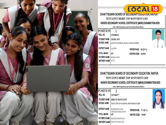 छत्तीसगढ़ बोर्ड 2025 का रिजल्ट जारी, 10वीं और 12वीं में ये स्टूडेंट रहे टॉप