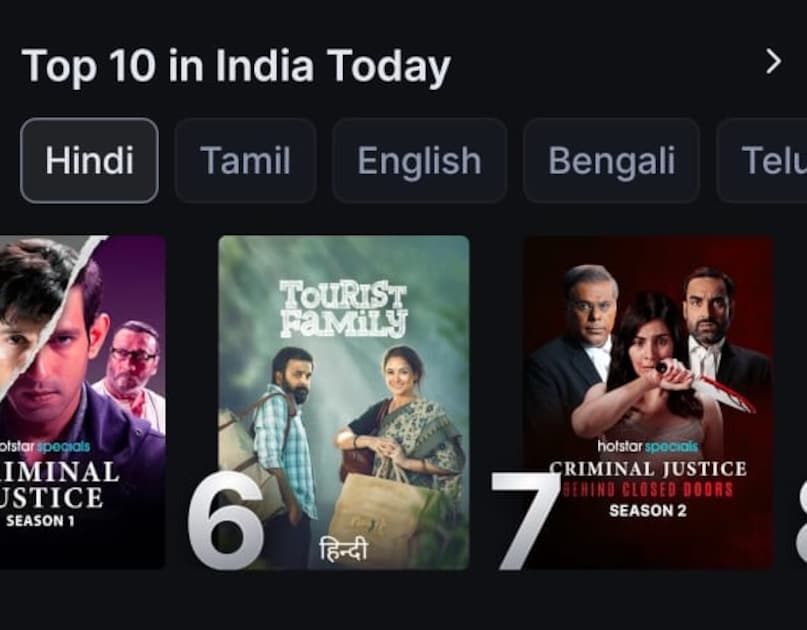 Tourist Family Movie, Tamil Film Tourist Family, Tourist Family Box Office Collection, Tourist Family on Ott, Tourist Family Jiohotstar, Tourist Film, Tourist Film, Tourist Film Office, Tourist Family Film, Tourist Family Film Hotstar