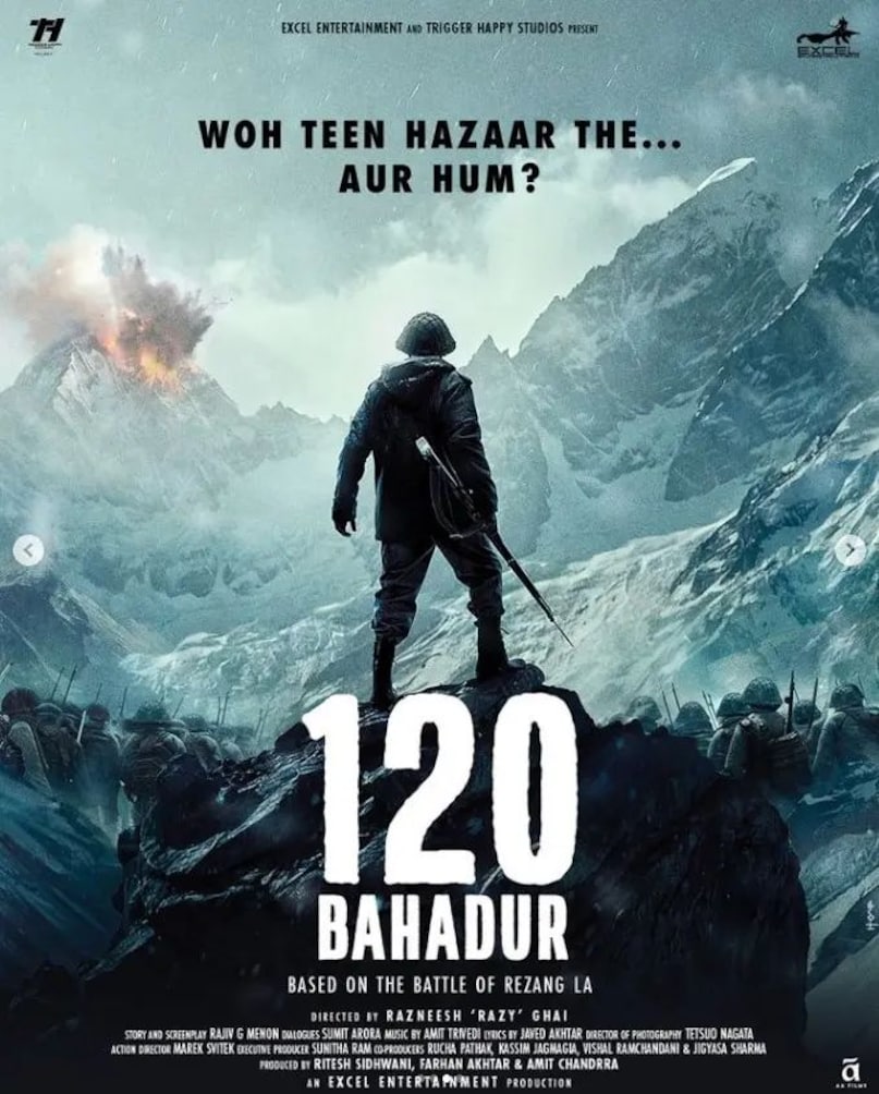 Film based on real