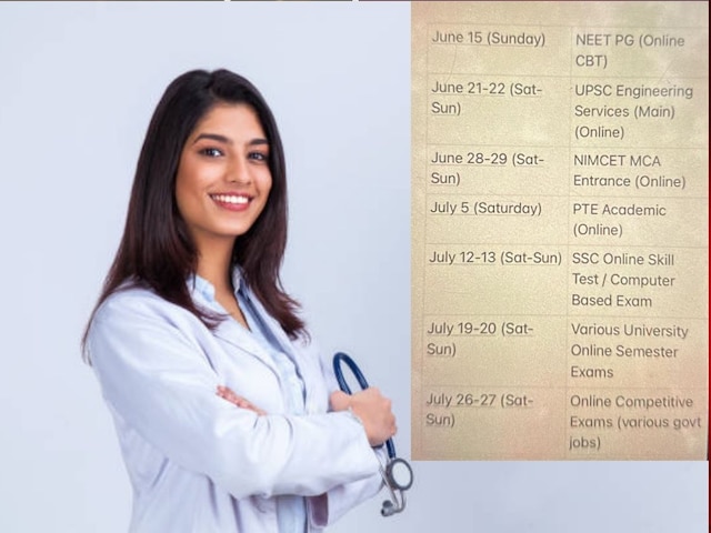 क्या जुलाई-अगस्त में होगी NEET PG परीक्षा? जून में सेंटर मिलना मुश्किल क्या जुलाई-अगस्त में होगी NEET PG परीक्षा? जून में सेंटर मिलना मुश्किल