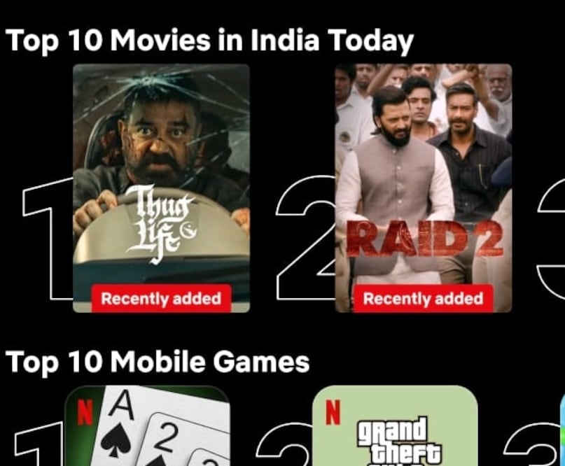 Kamal Haasan, trisha krishnan, thug life film, thug life budget box office collection, thug life on ot, thug life netflix, Kamal Haasan, Thug Life Film, Kamal Haasan Thug Life, Thug Life Life Oti, Thug Life Life Life Life Life Netflix Kamal Haasan, trisha krishnan, thug life film, thug life budget box office collection, thug life on ot, thug life netflix, Kamal Haasan, Thug Life Film, Kamal Haasan Thug Life, Thug Life Life Oti, Thug Life Life Life Life Life Netflix