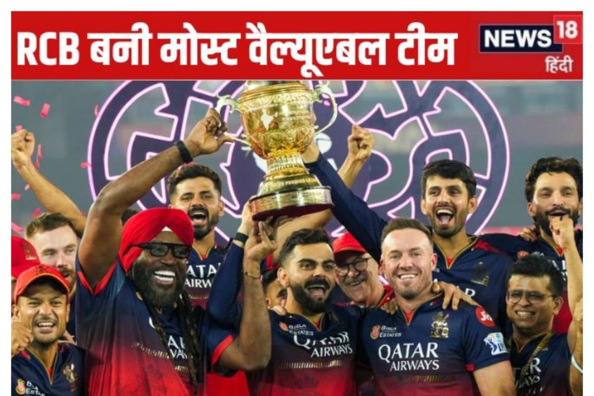 आरसीबी बनी आईपीएल की मोस्ट वैल्यूएबल टीम, सीएसके को तीसरे नंबर पर धकेला