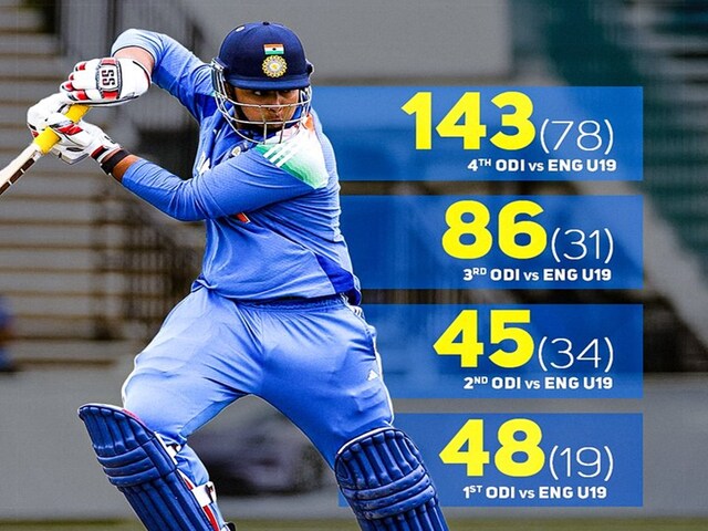 355 runs, 29 sixes ... Vaibhav Suryavanshi's new explosion, Team India knocking door