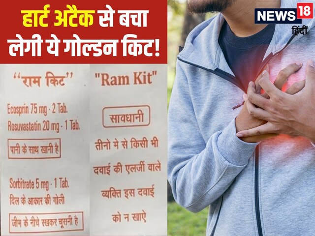 हार्ट अटैक से बचा लेगी मात्र 10 रुपये की ‘राम किट’! घर में रखना बड़ी समझदारी, वरना शेफाली जरीवाला की तरह…