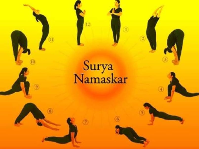 The third is Surya Namaskar. Surya Namaskar is not just a yogasana but there are 12 stages of yoga. It is said that if a person only does Surya Namaskar daily, then he gets the result of 12 yogasanas. This is a complete yogasan in itself. The third is Surya Namaskar. Surya Namaskar is not just a yogasana but there are 12 stages of yoga. It is said that if a person only does Surya Namaskar daily, then he gets the result of 12 yogasanas. This is a complete yogasan in itself.