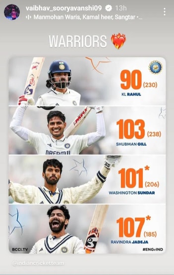 Vaibhav Suryavanshi, Vaibhav Suryavanshi reaction after india draw test, Ravindra Jadeja, KL Rahul, Washington sundar, Shubman Gill, Vaibhav Suryavanshi reaction team india draw vs England, Vaibhav Suryavanshi warrior,वैभव सूर्यवंशी, रवींद्र जडेजा, वॉशिंगटन सुंदर 