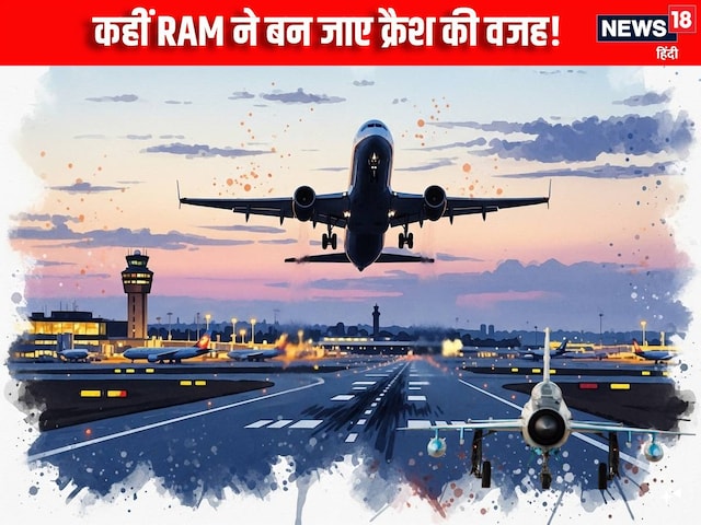 RAT ना बन जाए क्रैश की वजह... बोइंग 787 को लेकर ऐसा क्या कहा, बढ़ी गई चिंता RAT ना बन जाए क्रैश की वजह... बोइंग 787 को लेकर ऐसा क्या कहा, बढ़ी गई चिंता