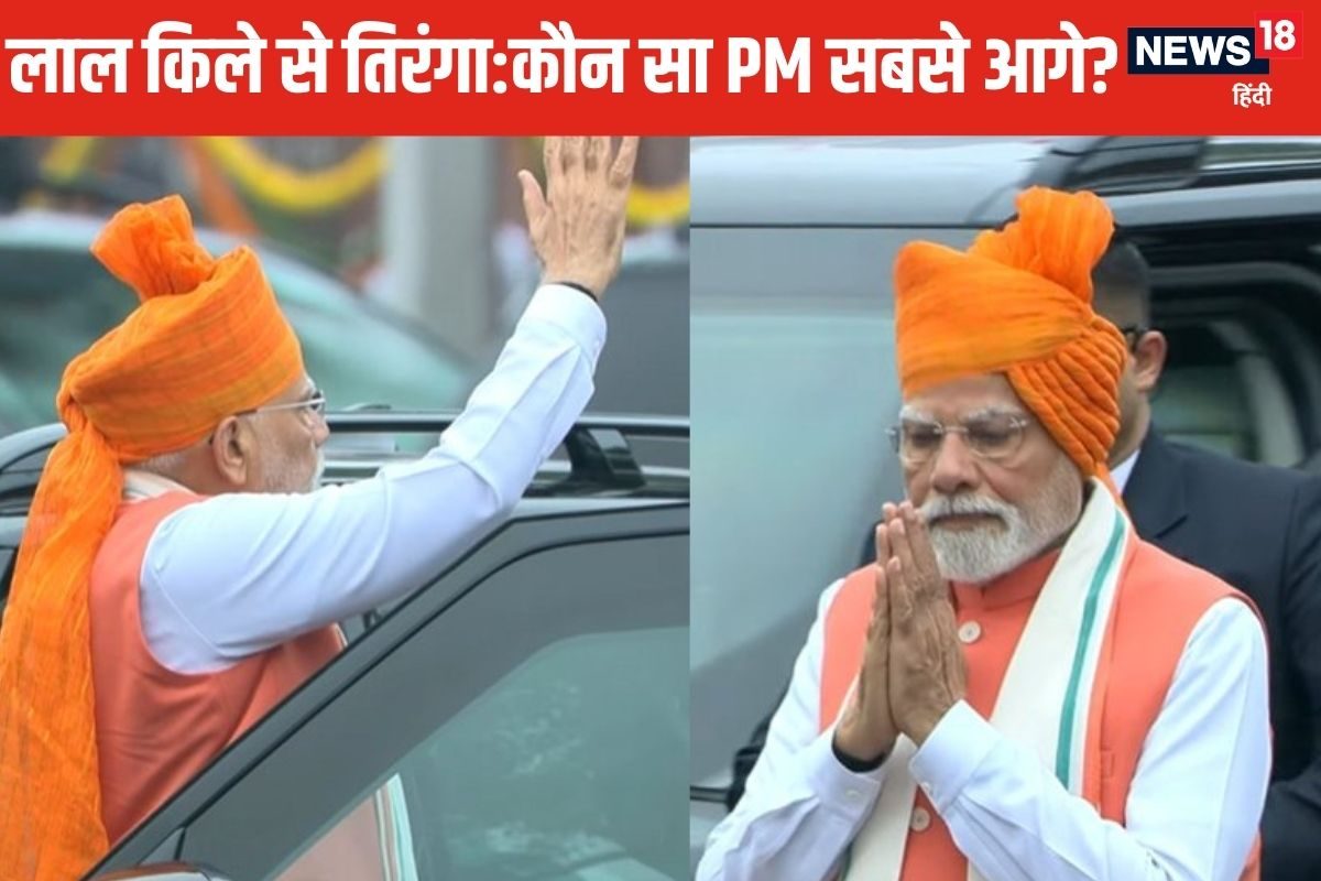 Independence Day: किस पीएम ने दिया सबसे लंबा भाषणनेहरू इंदिरा या मोदी