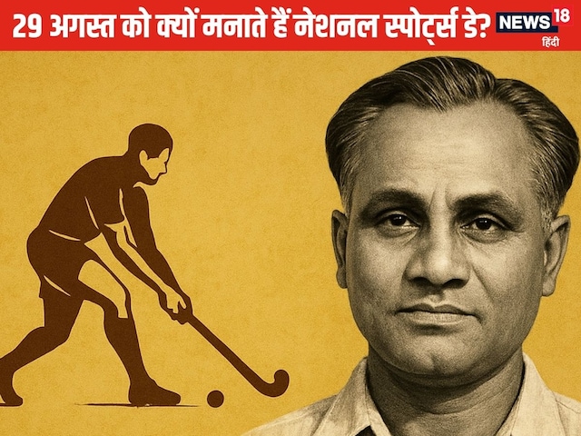 आखिर किसकी जयंती पर मनाते हैं नेशनल स्पोर्ट्स डे और कब हुई इसकी शुरुआत? आखिर किसकी जयंती पर मनाते हैं नेशनल स्पोर्ट्स डे और कब हुई इसकी शुरुआत?