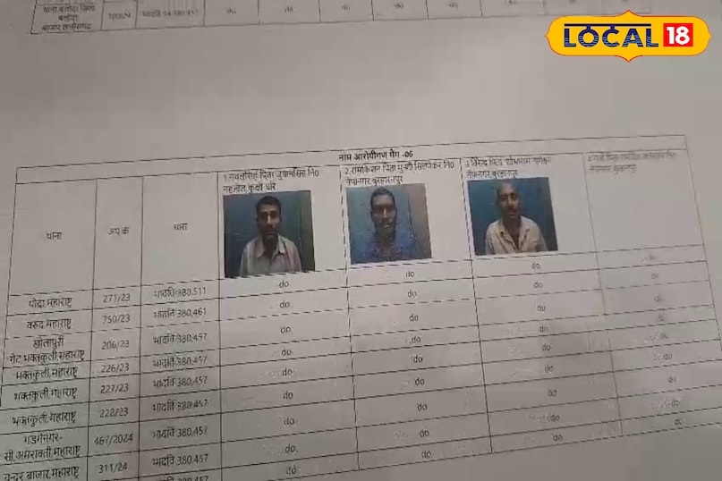 Dhar Alirajpur thief gang, Police booklet on thieves, local18, Indore letest news, Madhya Pradesh hindi news