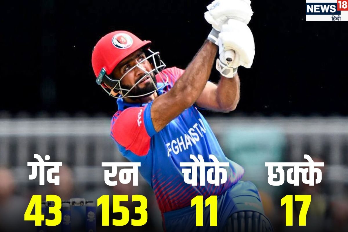 6+NB, 6, 4+WD, 6, 4+NB, 6, 0, 6, 4... एक ओवर में 47 रन, बैटर नहीं तबाही