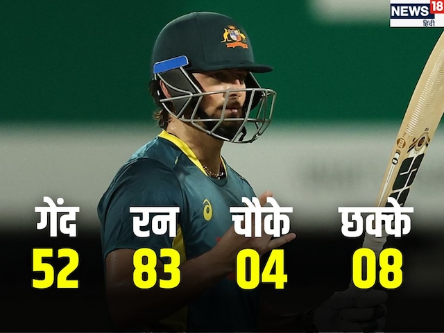 8 छक्के और 4 चौके.... लौट आया टिम डेविड के नाम का तूफान, SA को जमकर धोया 8 छक्के और 4 चौके.... लौट आया टिम डेविड के नाम का तूफान, SA को जमकर धोया
