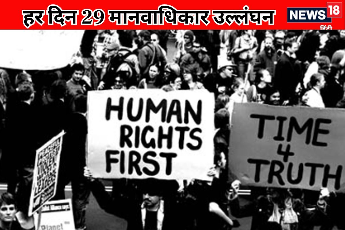 MP में हर दिन 29 बार टूटे इंसानी हक! बढ़ते मामलों से खुली शासन-प्रशासन की पोल
