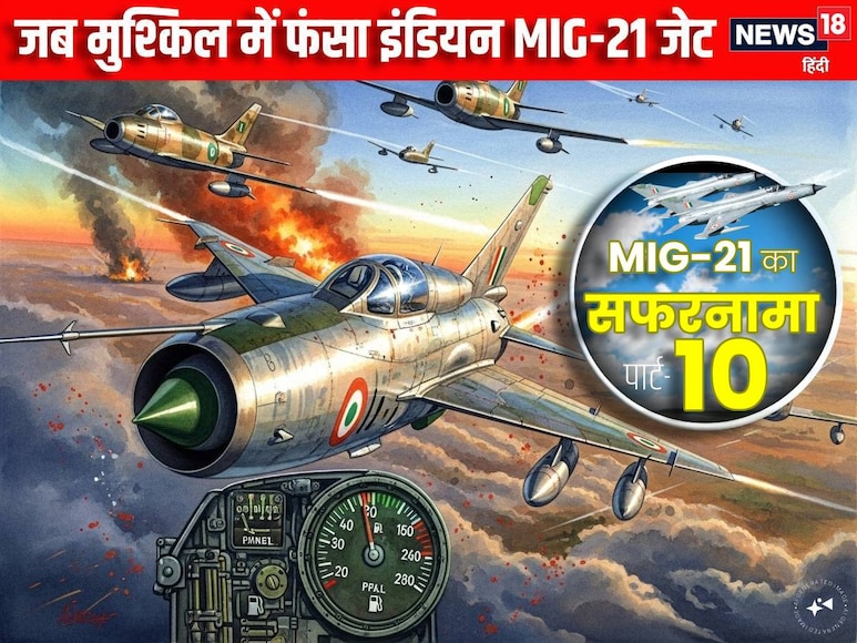 Jammu Kashmir News, Journey of Mig 21, Who is Better Better Between India's Mig 21 and Pakistan's F 104, History of Mig 21, India Pakistan War, Mig 21 Battle, India Russia Relations, India AMERICA Relations, India Russia Relations, India Russia Relations Retiring, which battles did mig 21 Win, Story of Mig 21, Defense News, World News, Rajasthan News, Jammu Kashmir News, MiG 21's journey, MiG 21 and Pakistan's F104 Who Better in F104, MiG 21, MiG 21, MiG21's Battle of Mig 21 Relationships, when MiG 21, MiG 21 won which battles, the story of MiG 21, Defense News, World News, Rajasthan News, Jammu Kashmir News, Journey of Mig 21, Who is Better Better Between India's Mig 21 and Pakistan's F 104, History of Mig 21, India Pakistan War, Mig 21 Battle, India Russia Relations, India AMERICA Relations, India Russia Relations, India Russia Relations Retiring, which battles did mig 21 Win, Story of Mig 21, Defense News, World News, Rajasthan News, Jammu Kashmir News, MiG 21's journey, MiG 21 and Pakistan's F104 Who Better in F104, MiG 21, MiG 21, MiG21's Battle of Mig 21 Relationships, when MiG 21, MiG 21 won which battles, the story of MiG 21, Defense News, World News, Rajasthan News,