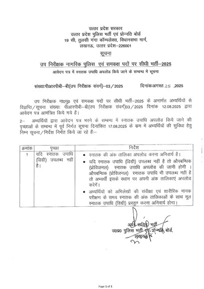 UP Police SI Bharti 2025, upprpb si vacancy, UP Police SI Bharti 2025 FAQ, up police si application documents, upprpb notification, यूपी पुलिस एसआई भर्ती 2025, यूपी पुलिस एसआई वैकेंसी, यूपी पुलिस भर्ती बोर्ड नोटिस, यूपी पुलिस एसआई भर्ती के लिए जरूरी डॉक्यूमेंट UP Police SI Bharti 2025, upprpb si vacancy, UP Police SI Bharti 2025 FAQ, up police si application documents, upprpb notification, यूपी पुलिस एसआई भर्ती 2025, यूपी पुलिस एसआई वैकेंसी, यूपी पुलिस भर्ती बोर्ड नोटिस, यूपी पुलिस एसआई भर्ती के लिए जरूरी डॉक्यूमेंट