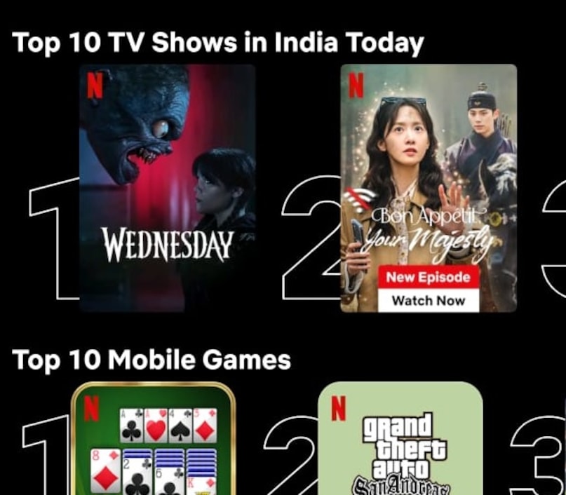 wednesday series, wednesday season 2, wednesday 2 ott, wednesday 2 on netflix supernatural fantasy web series, सुपरनैचुरल सीरीज, वेडनेस्डे 2, वेडनेस्डे सीजन 2, वेडनेस्डे 2 ओटीटी, वेडनेस्डे सीजन 2 नेटफ्लिक्स  wednesday series, wednesday season 2, wednesday 2 ott, wednesday 2 on netflix supernatural fantasy web series, सुपरनैचुरल सीरीज, वेडनेस्डे 2, वेडनेस्डे सीजन 2, वेडनेस्डे 2 ओटीटी, वेडनेस्डे सीजन 2 नेटफ्लिक्स