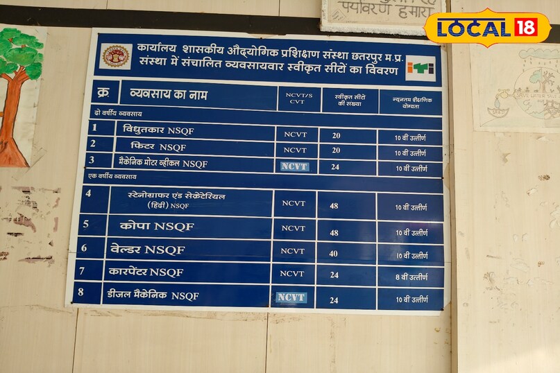 Admission 2025 Admission 2025