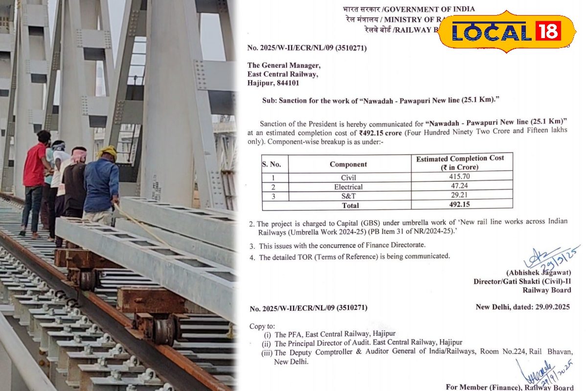 492 करोड़ की लागत से नवादा-पावापुरी रेल लाइन होगा तैयार, पटना की दूरी होगी आधी, रोजगार के खुलेंगे दरवाजे