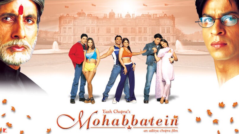 Hrithik Roshan, Ameesha Patel, Abhishek Bachchan, Kareena Kapoor, Jimmy Sheirgill, ऋतिक रोशन, अमीषा पटेल, अभिषेक बच्चन, करीना कपूर, जिमी शेरगिल