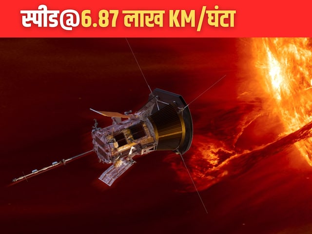687000 km/h! The fastest thing made by humans in the universe, NASA created history 687000 km/h! The fastest thing made by humans in the universe, NASA created history