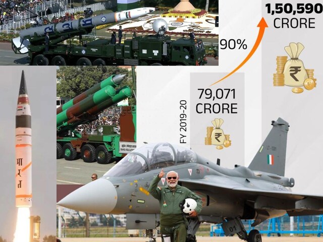 2014 के बाद भारत का रक्षा क्षेत्र में बदला मिजाज, आत्मनिर्भरता की बढ़ी रफ्तार