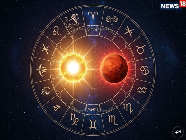 दिवाली से पहले सूर्य-मंगल की युति, 5 राशियों पर रहेगी मां लक्ष्मी की कृपा