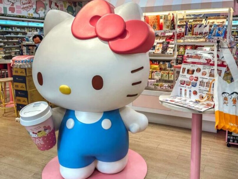 Hello kitty success story, hello kitty founder, Hello Kitty, How Hello Kitty Started, Success Story of Hello Kitty