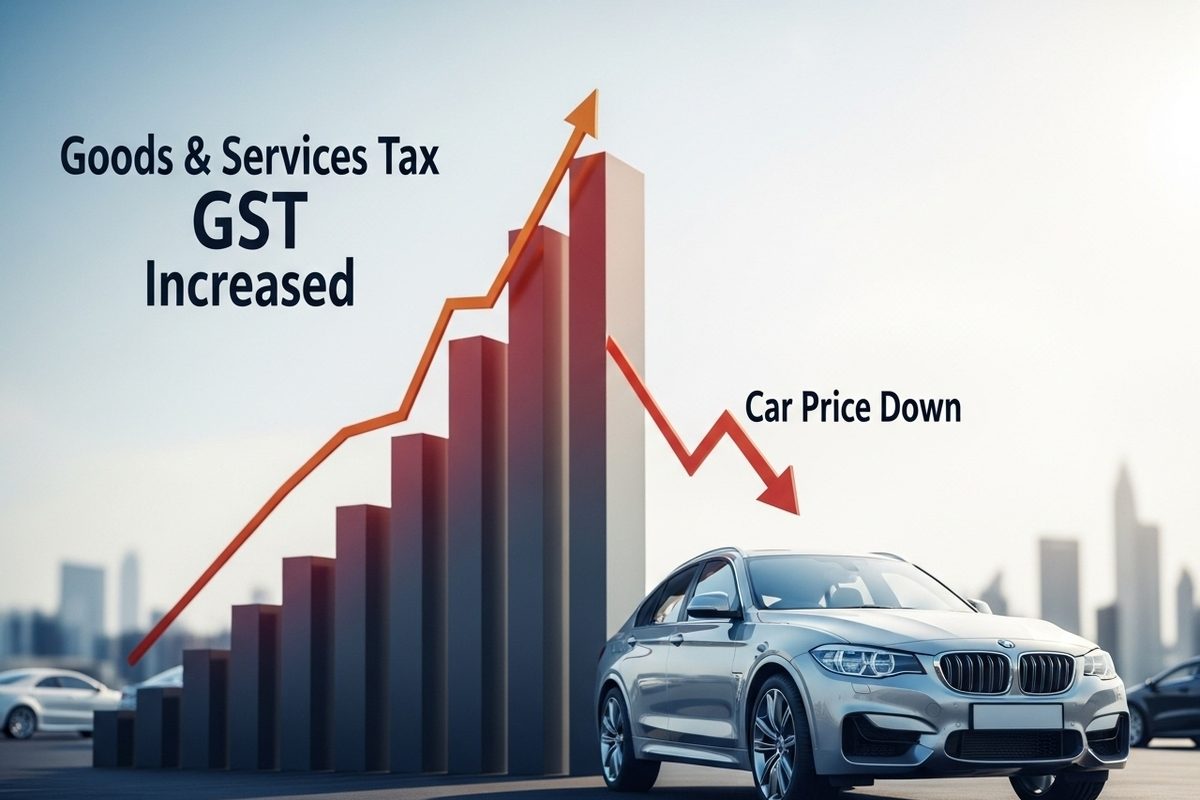 भारत में बड़ी कारों पर बढ़ गया GST, लेकिन कीमत हो गई कम, कैसे हुआ ये?